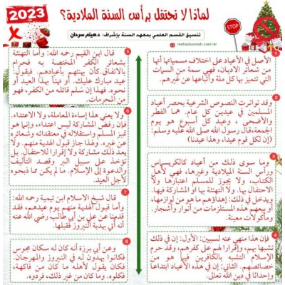 لماذا لا نحتفل برأس السنة الميلادية