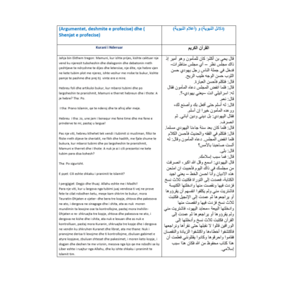 (Argumentet, deshmite e profecise) dhe (Shenjat e profecise)