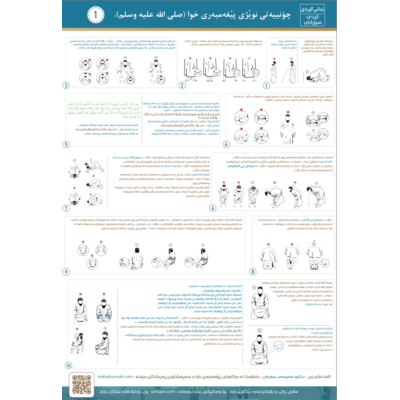 چۆنییەتی نوێژی پێغەمبەری خوا صلی الله علیه وسلم