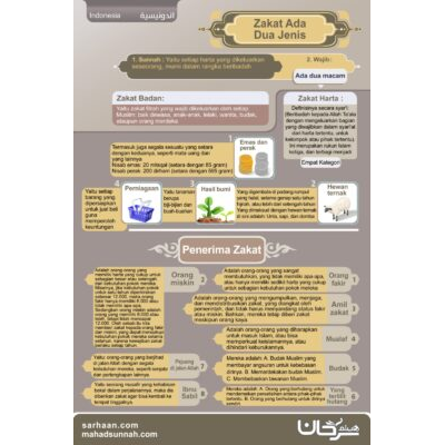 Poster Zakat