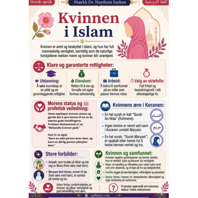 🌸 Kvinnen i Islam