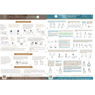 Ang Pamamaraan ng Salah(Pagdarasal), Wudhu(Paghuhugas), Al-Ghusl(Pagliligo), Tayammum(Paglilinis gamit ang alikabok)
