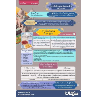 “แผ่นงานเกี่ยวกับการถือศีลอด” ประพันธ์โดย เชค ดร.ฮัยษัม ซัรฮาน ได้กล่าวถึงประเด็นสำคัญที่เกี่ยวข้องกับการถือศีลอด ทั้งที่เป็นข้อบังภาคบังคับและศีลอดที่ส่งเสริม รวมถึงความหมายของการถือศีลอด เมื่อใดที่ไม่ควรถือศีลอด และเมื่อใดที่ห้ามถือศีลอด