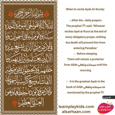 when to recite Ayah Al-Kursiy