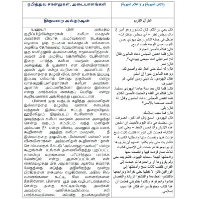 நபித்துவ சான்றுகள், அடையாளங்கள்دلائل النبوة(القرآنالكريم)تاميلي