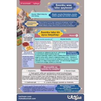 Waxa uuna ku sheegay masaa’isha u muhiimsan ee ku saabsan soonka waajibka ah iyo ka sunnaha ahba. Qeexitaanka Soonka. Goorta soonka la kahdo. Xilliga uu xaaraanta yahay? Iyadoo (hal boodhad) lagu soo aruurinayo (xusayo) axkaamta u muhiimsan ee ku saabsan Soonka.