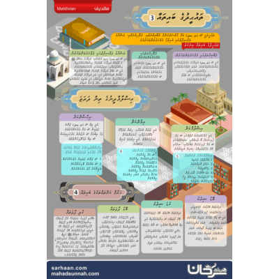 ތޢުޙދުގެ ބއތއް
