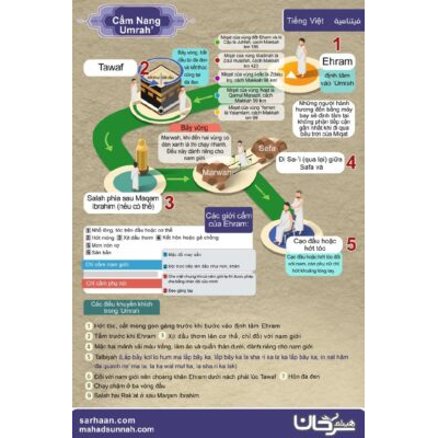 Cẩm Nang 'Umrah