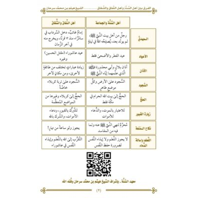 الفرق بين أهل السنة والجماعة وأهل النفاق والشقاق إعداد الدكتور هيثم سرحان