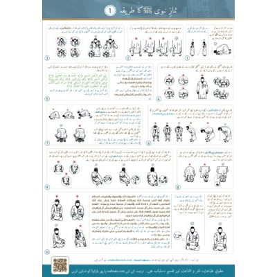 نماز نبوى صلى الله عليه وسلم كا طريقه