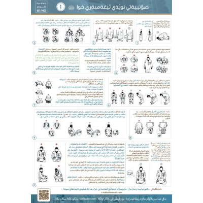 چۆنییەتی نوێژی پێغەمبەری خوا