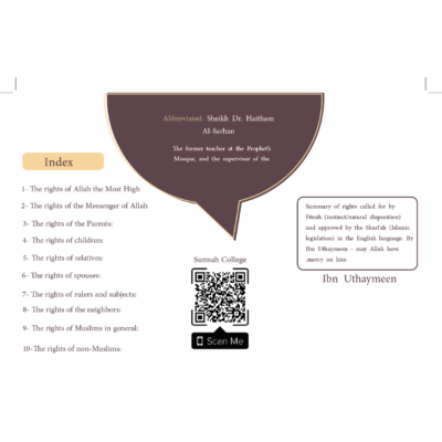 Summary of rights called for by Fitrah