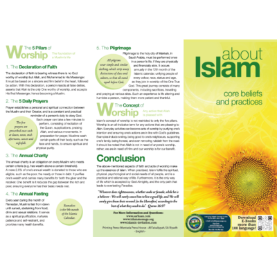 About islam