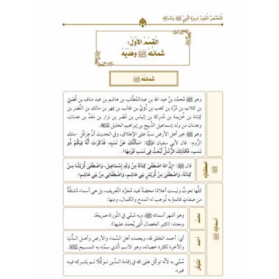 شمائل النبي من كتاب المختصر المفيد لسيرة النبي صلى الله عليه وسلم ش هيثم سرحان
