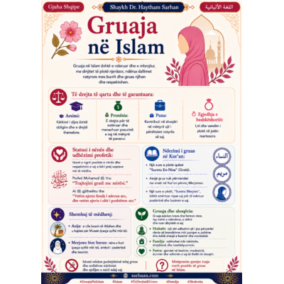 🌸 Gruaja në Islam