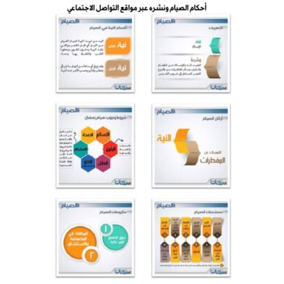 أحكام الصيام بلغات مختلفة للنشر في موافع التواصل