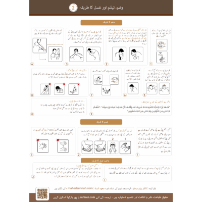 وضو، تیمّم اور غسل کا طریقہ