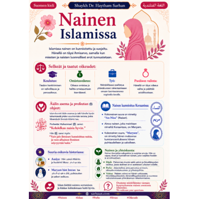 🌸 Nainen Islamissa