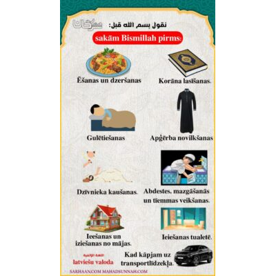 Mēs sakām Bismillah pirms