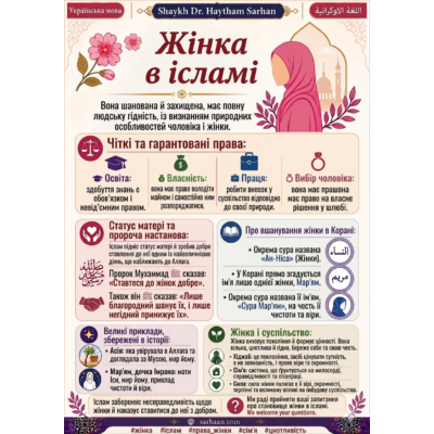 🌸 Жінка в ісламі