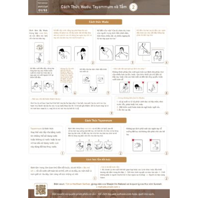 Cách Thức Wudu, Tayammum và Tắm