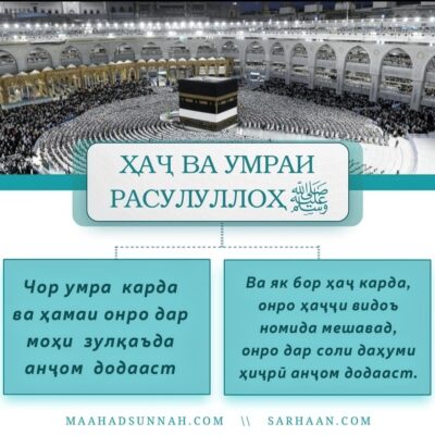 ҲАЧ ВА УМРАИ РАСУЛУЛЛОХ