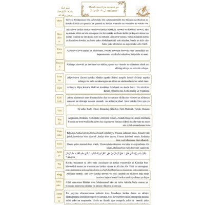 Biografìa resumida del profeta