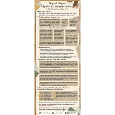 Biografi Singkat Syaikh Dr. Haitsam Sarhan