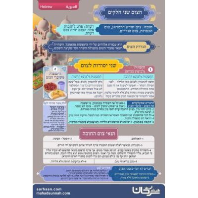 השפה העברית  הצום שני חלקים  חובה: צום חודש הרמדאן, צום הכפרות, צום הנדרים.