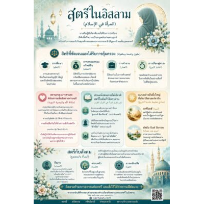 🌸 สตรีในอิสลาม (المرأة في الإسلام)