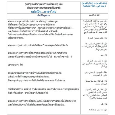 หลักฐานต่างๆแห่งความเป็นนาบี และ สัญญาณต่างๆแห่งความเป็นนาบี