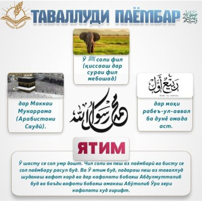 ТАВАЛЛУДИ ПАЁМБАР