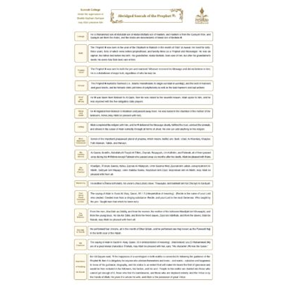 Abridged Seerah of the Prophet ﷺ